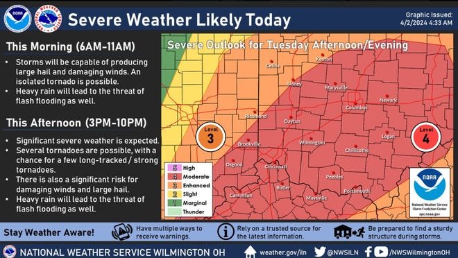 The National Weather Service in Wilmington, Ohio issued a flood warning for most of central Ohio, and a hazardous weather outlook that calls for thunderstorms, hail and possible tornadoes.